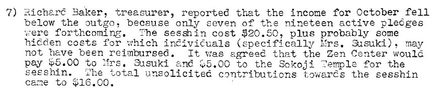 Machine generated alternative text:
7) RicharC Baker, treasurer, reported that the income for October fell 
below the outgo, because only coven of the nineteen active pledges 
were forthcoming. The ses�in cost $20.50, plus probably some 
hidden coets for '.vhich individuals (epecifically Mrs. Susuki) , may 
not have been reimbursed. 
It v:as agreed that the Zen Center would 
pay $5.00 to Susuki and 05.00 to the Sokoji Temple for the 
eeeehin. Q he total unsolicited contributions towards the sesshin 
cane to $16. CC. 